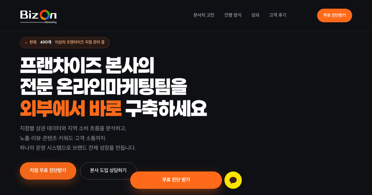 비즈온마케팅